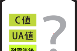 数値　UA値よりC値