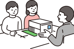 不動産売買について